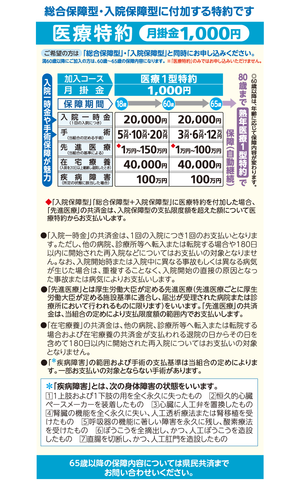 5つの特徴