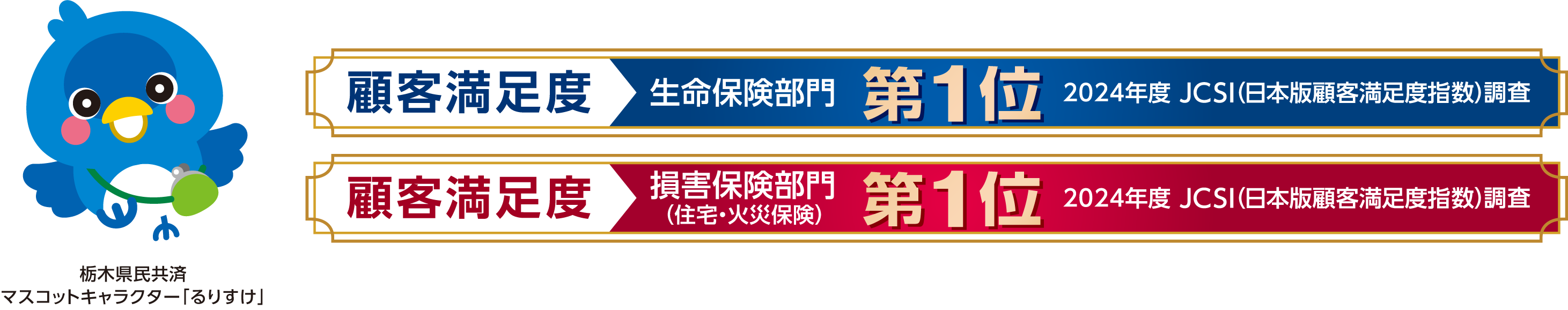 顧客満足度第1位