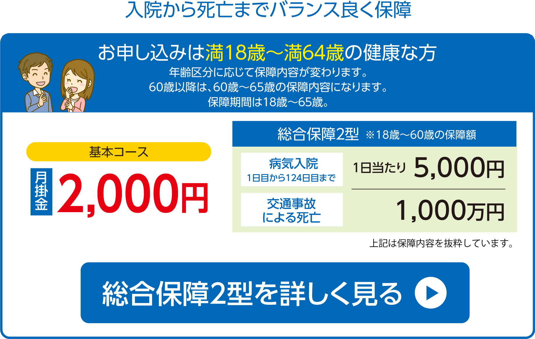 入院から死亡までバランス良く保障