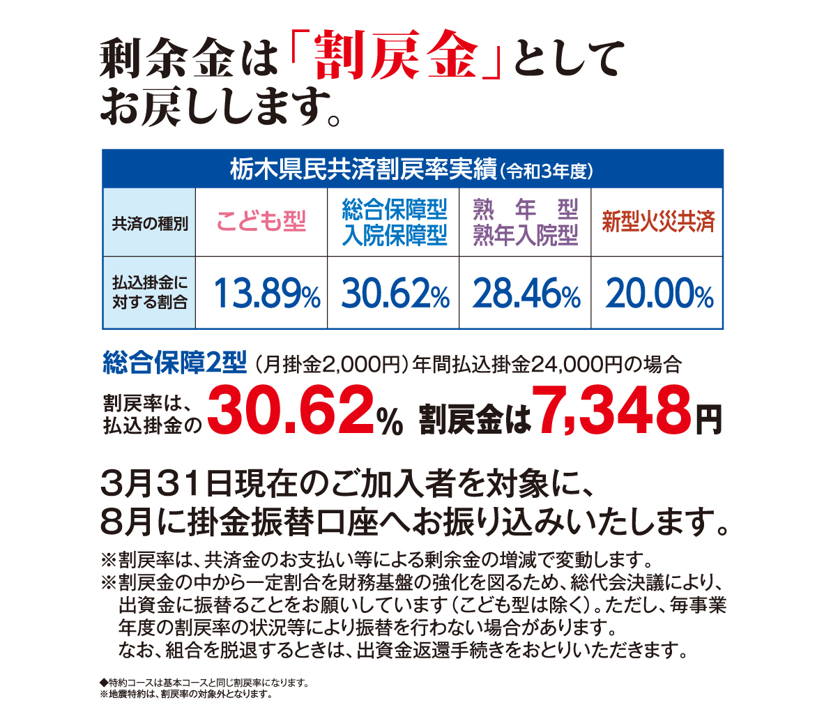 栃木県民共済 思いやりの心から生まれた保障